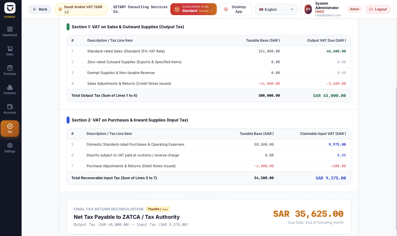 Simplified compliance reporting
